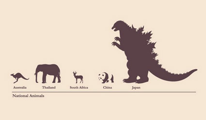 National Animals